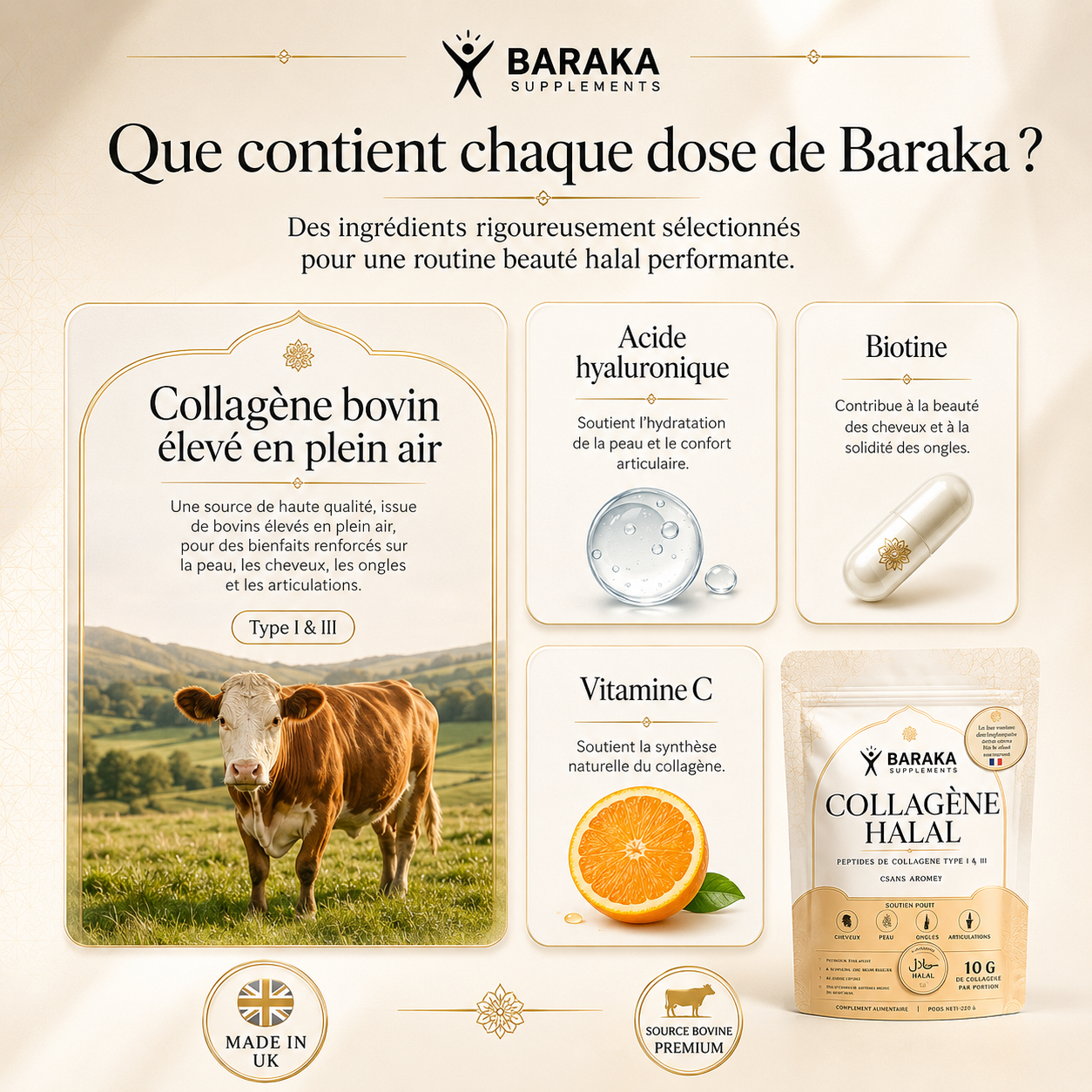 Collagène Halal Premium – Peau Éclatante, Cheveux Fortifiés, Ongles Renforcés